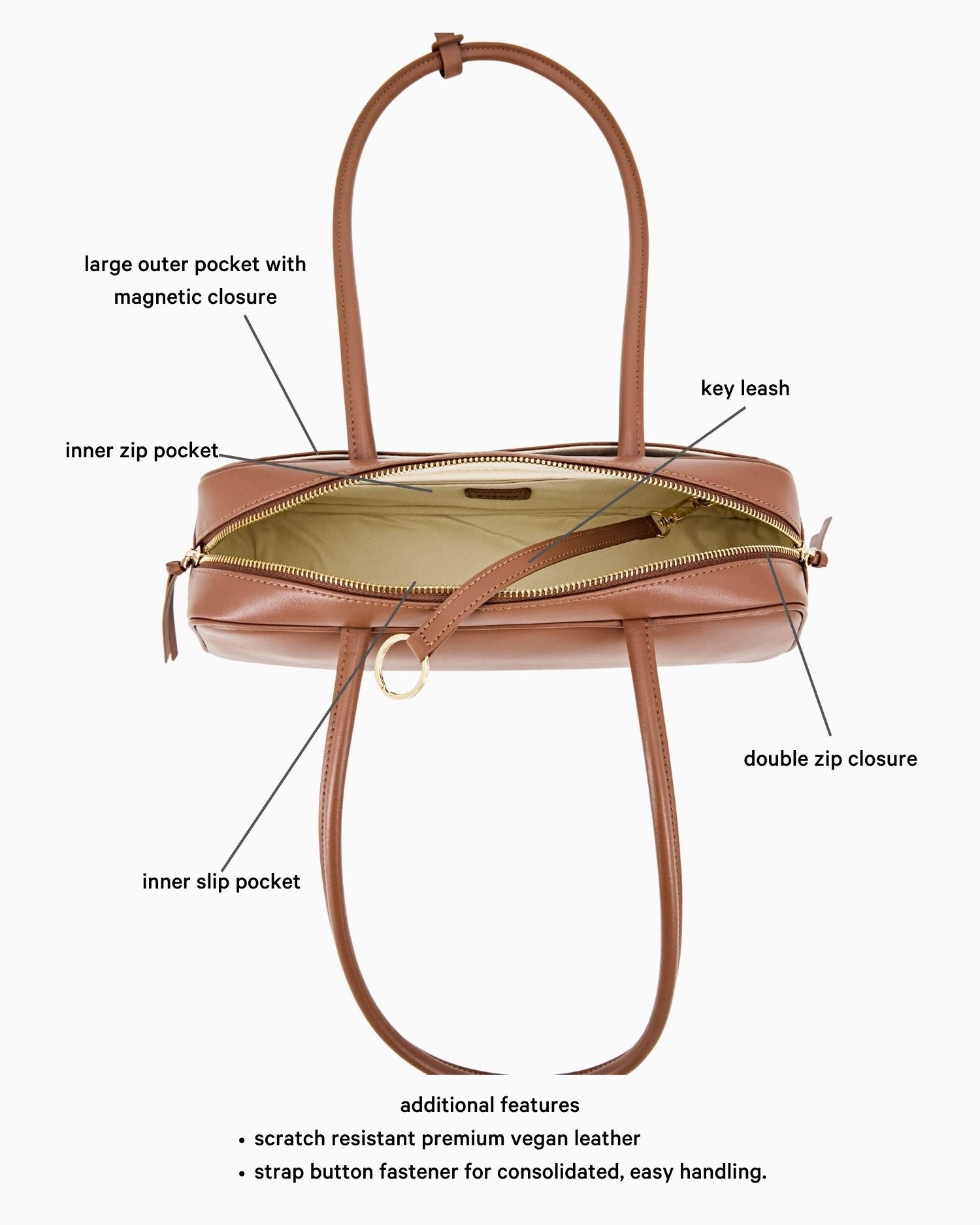 Faye Bag East West Camel