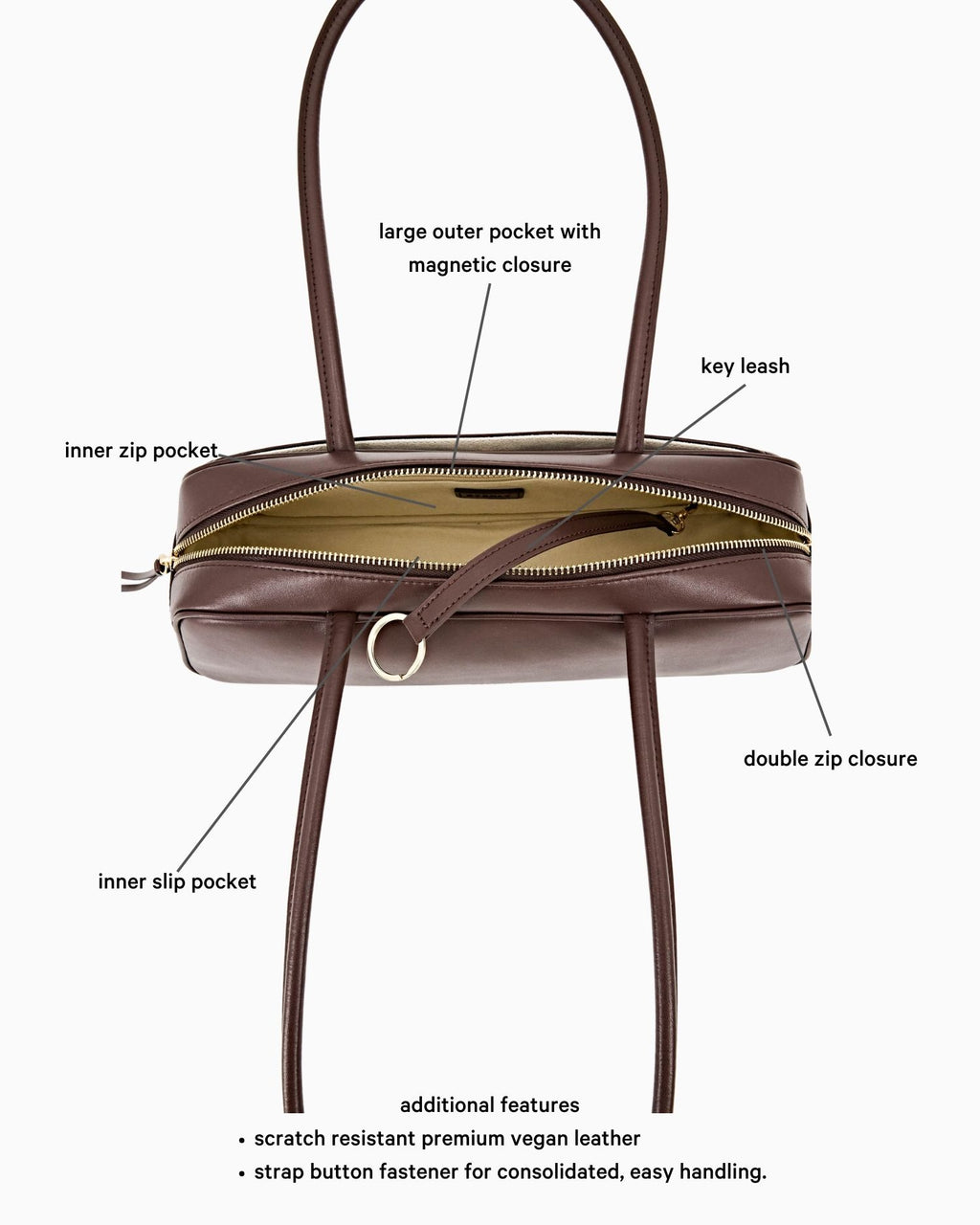 Faye Bag East West Mocha