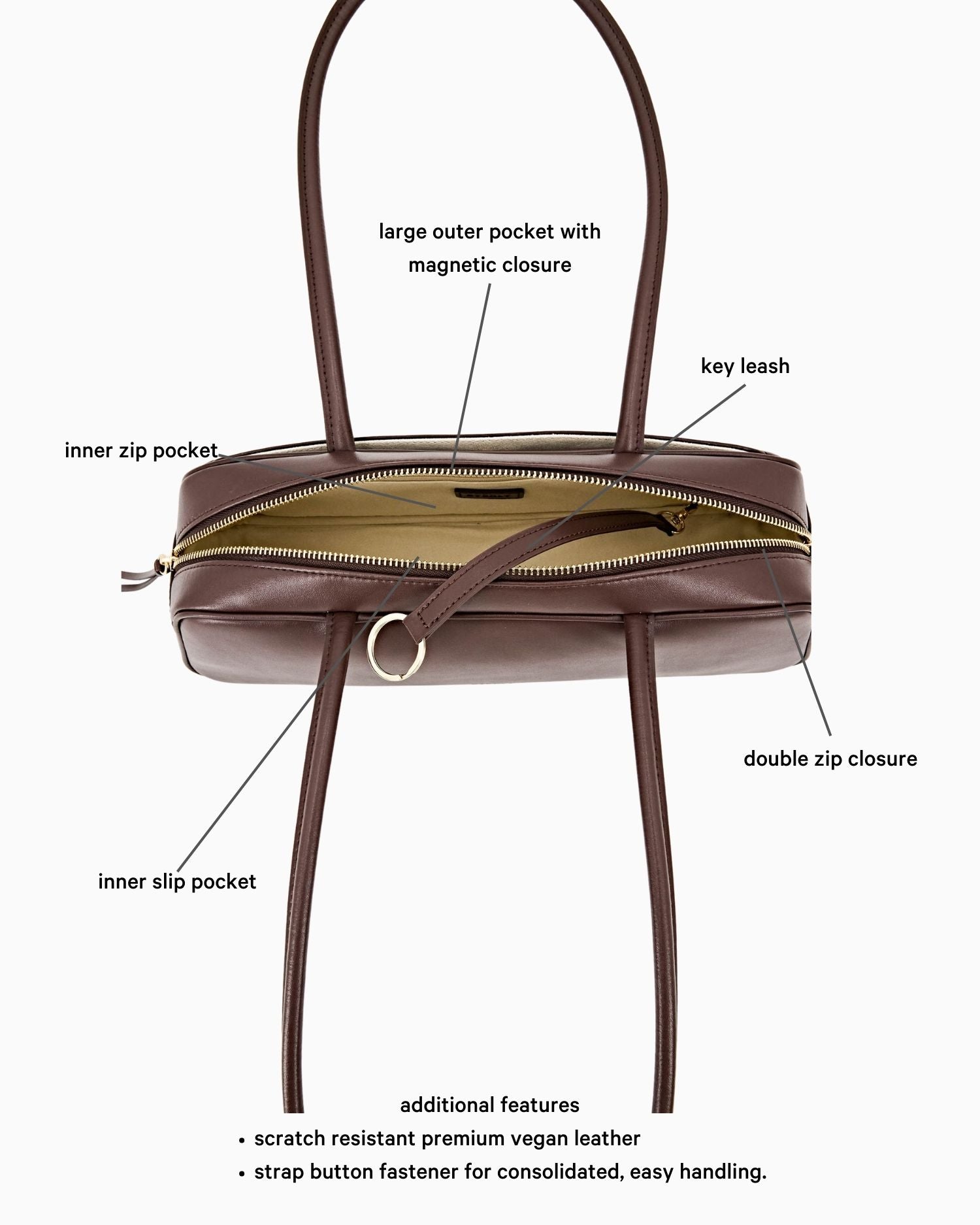 Faye Bag East West Mocha